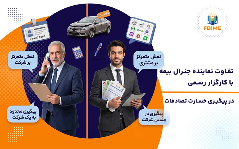 تفاوت بیمه با کارگزار رسمی درخسارت تصادفات
