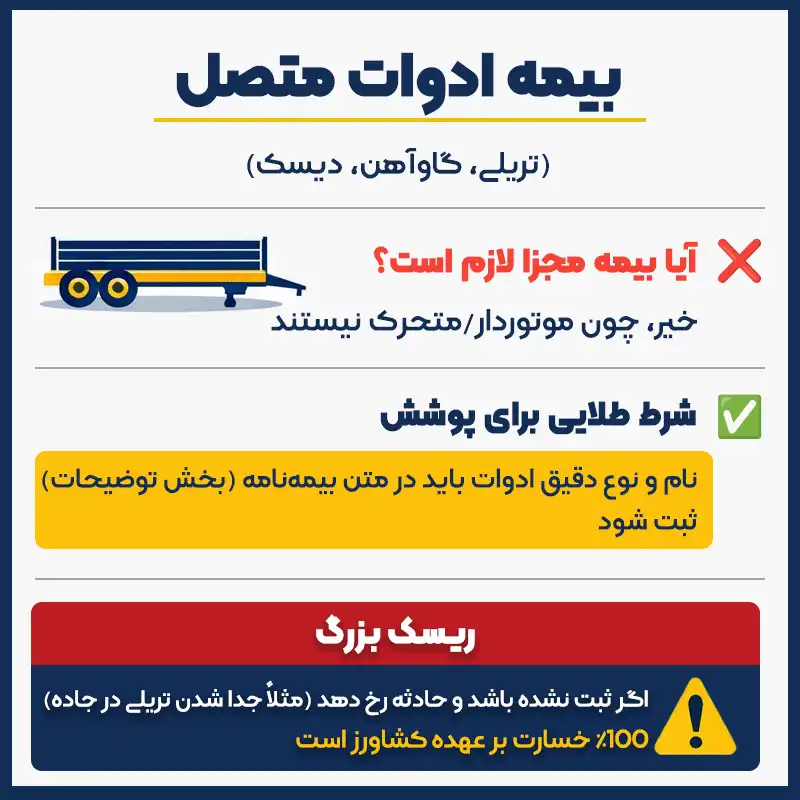 بیمه ادوات متصل تراکتور