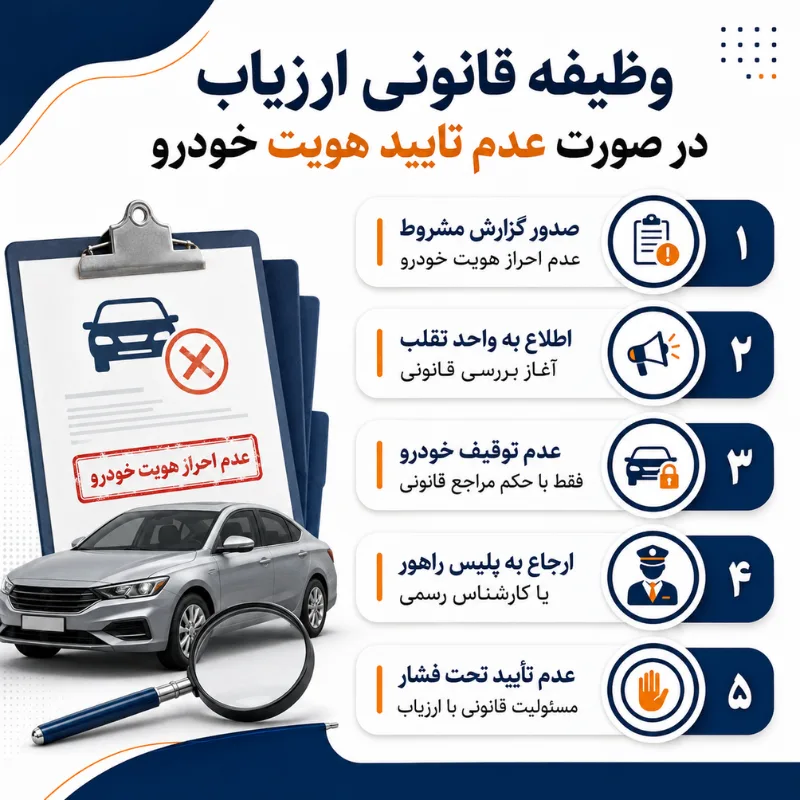 وظیفه ارزیاب در عدم تایید هویت خودرو