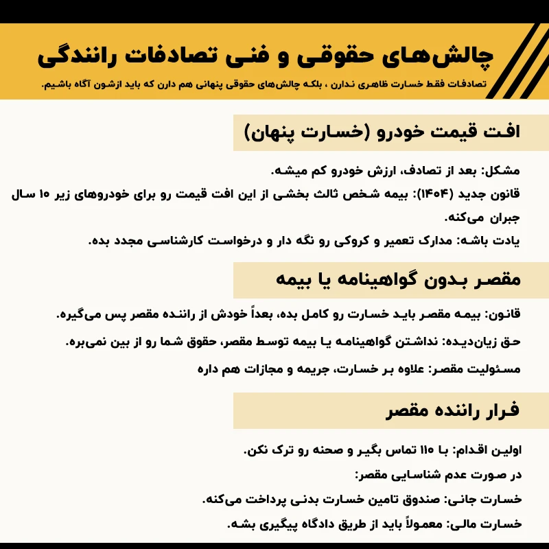 چالش های حقوقی و فنی تصادفات