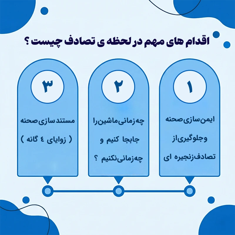 اقدام مهم پس از لحظه تصادف