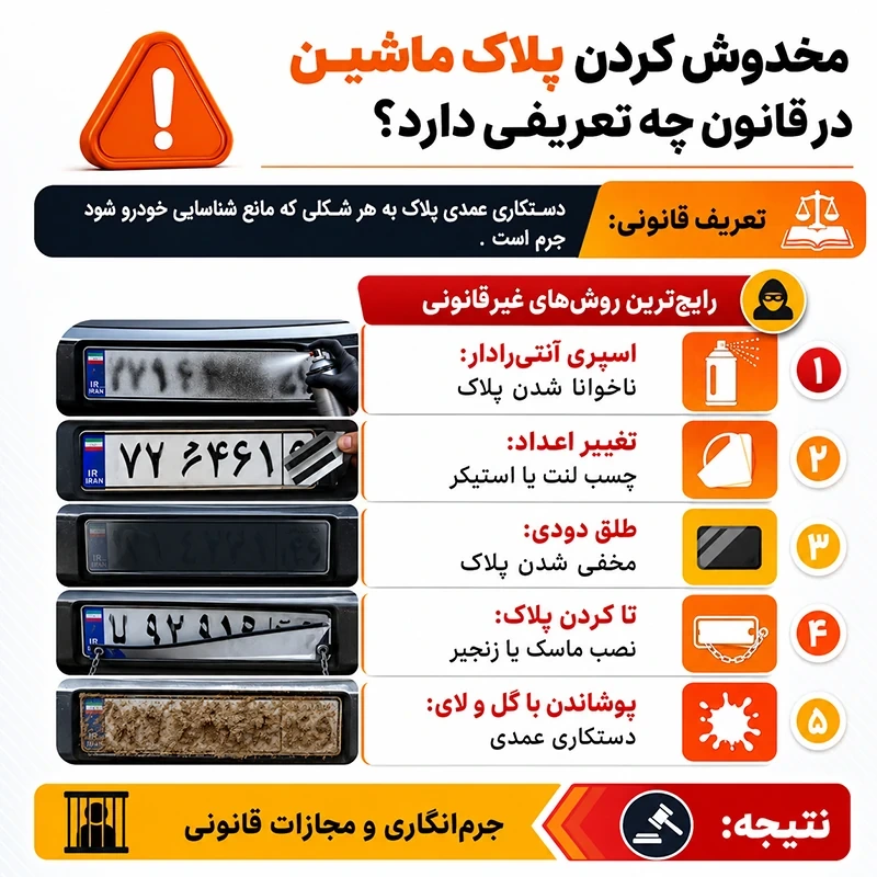 تعریف مخدوش کردن پلاک ماشین در قانون